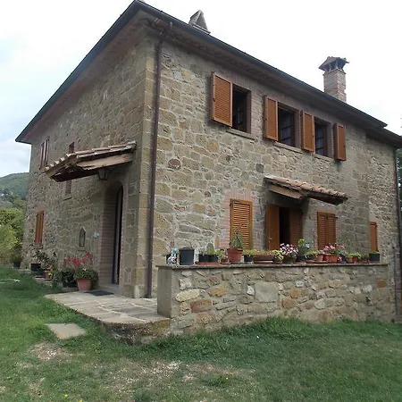 Country house Il Corniolo Morra